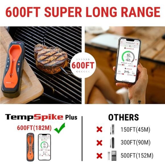 Plus 600FT Wireless Meat Thermometer with Upgraded - Picture 2 of 14